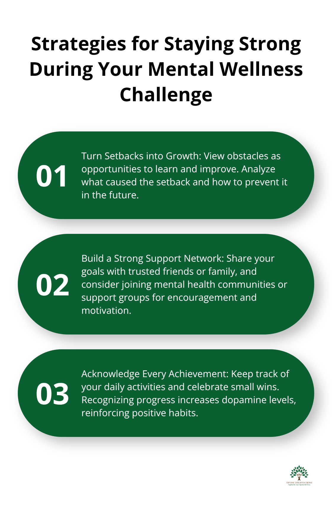 An ordered list chart showing 3 strategies for staying strong during a mental wellness challenge: Turn Setbacks into Growth, Build a Strong Support Network, and Acknowledge Every Achievement. - 30 day mental wellness challenge