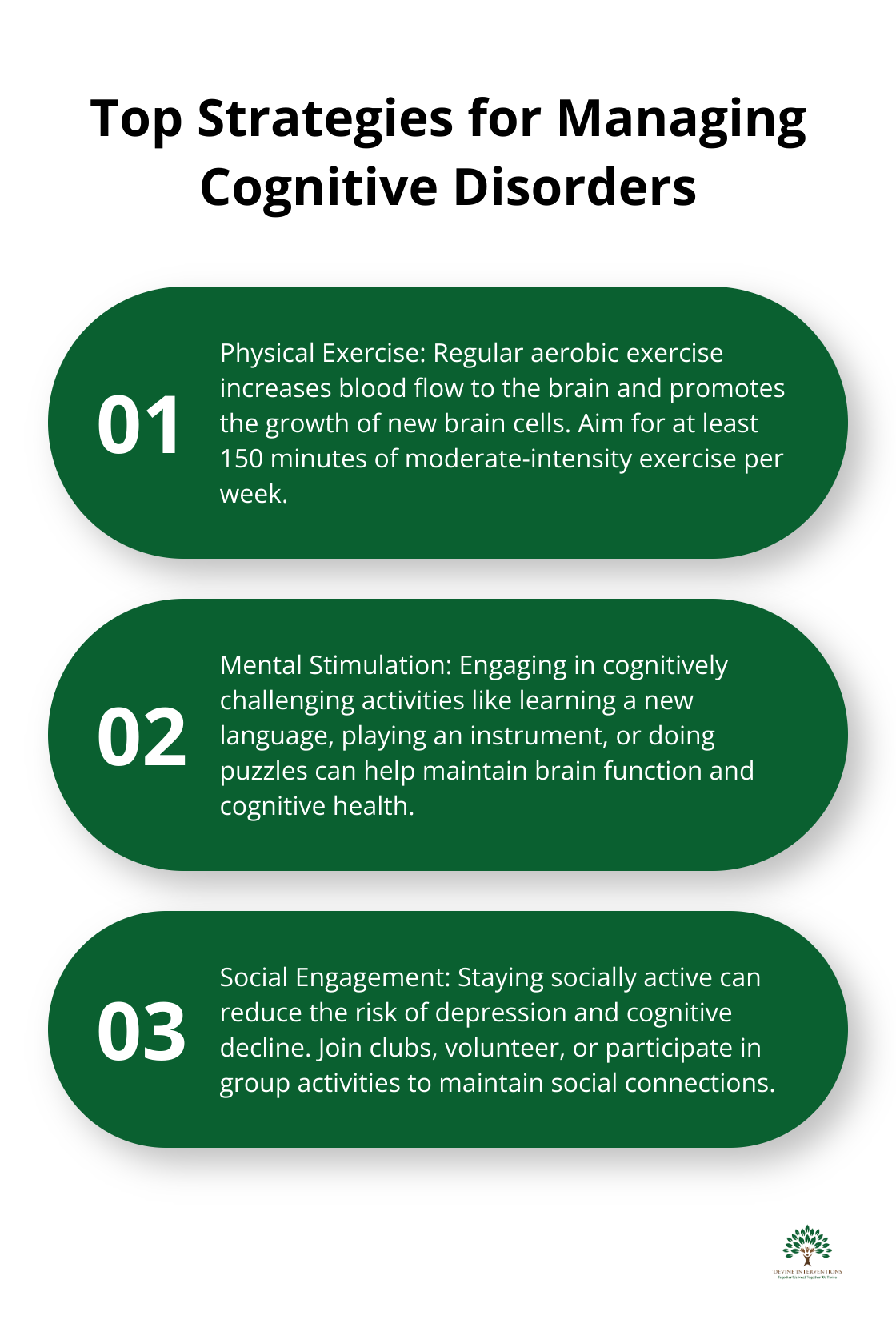 Ordered list of three key strategies for managing cognitive disorders: physical exercise, mental stimulation, and social engagement