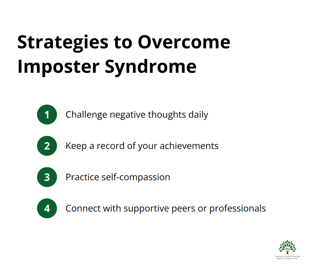 Ordered list of four strategies to overcome imposter syndrome: challenge negative thoughts daily, keep a record of achievements, practice self-compassion, and connect with supportive peers or professionals.