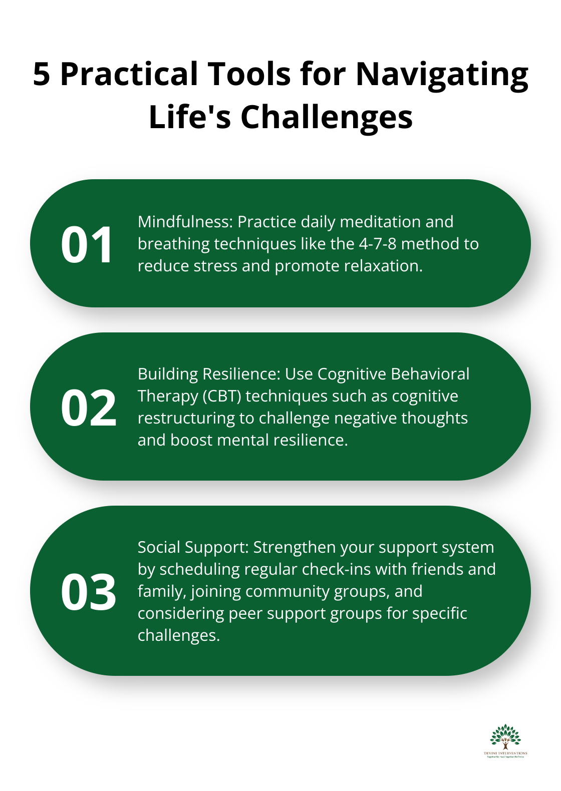Ordered list chart showing 5 practical tools: Mindfulness, Building Resilience, Social Support, Professional Support, and Holistic Wellness - Life Stressors and Transitions