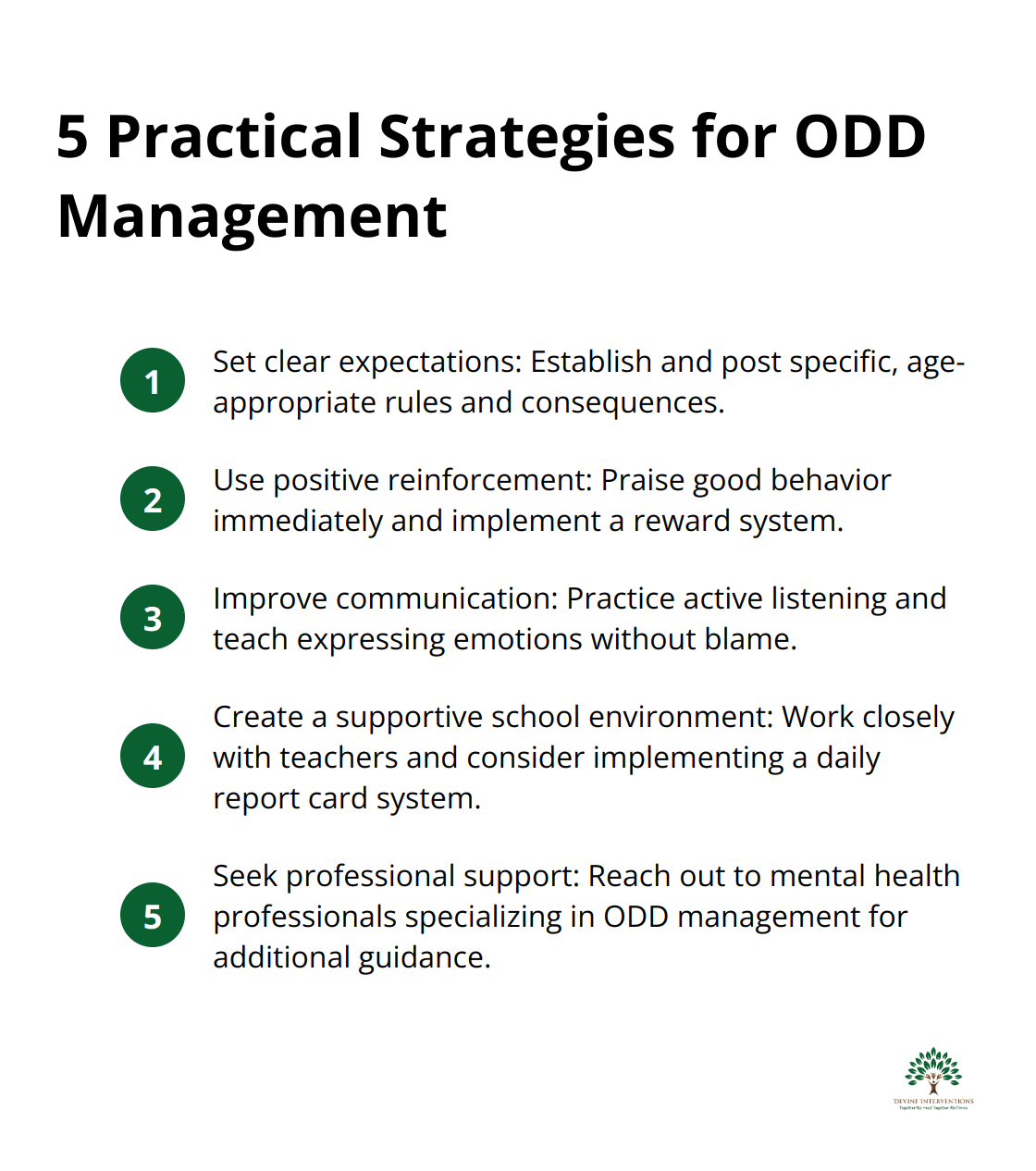 Ordered list of 5 practical strategies for managing Oppositional Defiant Disorder (ODD): Set clear expectations, Use positive reinforcement, Improve communication, Create a supportive school environment, and Seek professional support.