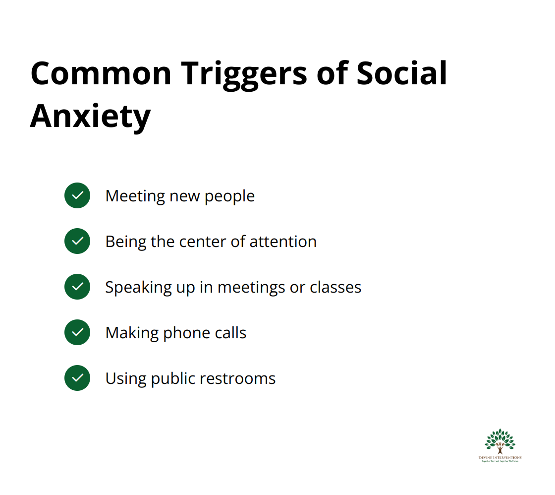 Checklist of common social anxiety triggers: meeting new people, being the center of attention, speaking up in meetings or classes, making phone calls, using public restrooms