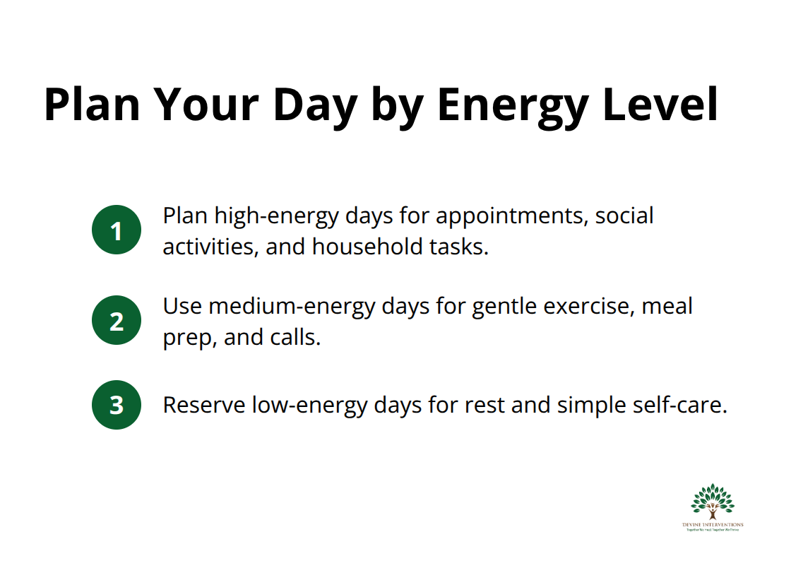 Three-tier energy planning: high, medium, and low energy day actions for chronic illness. - coping strategies for chronic illness