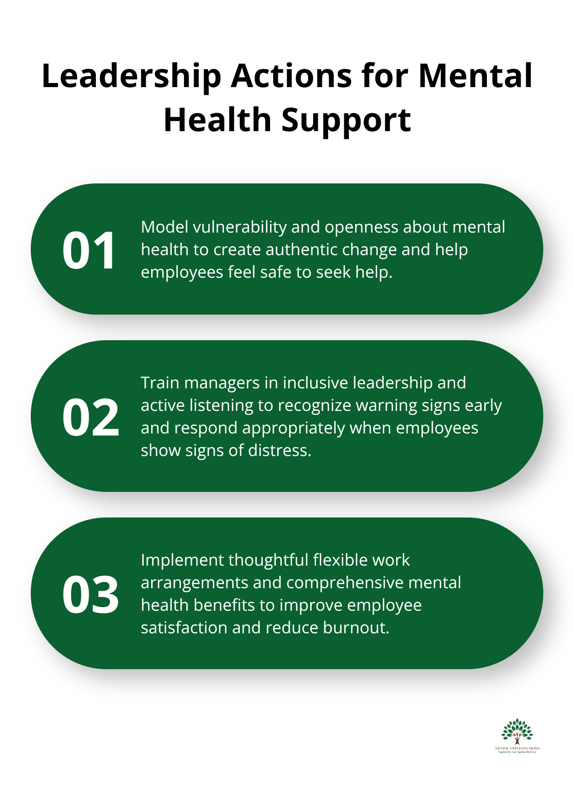 Ordered list of three key leadership actions to drive real change in workplace mental health - importance of mental wellness in the workplace