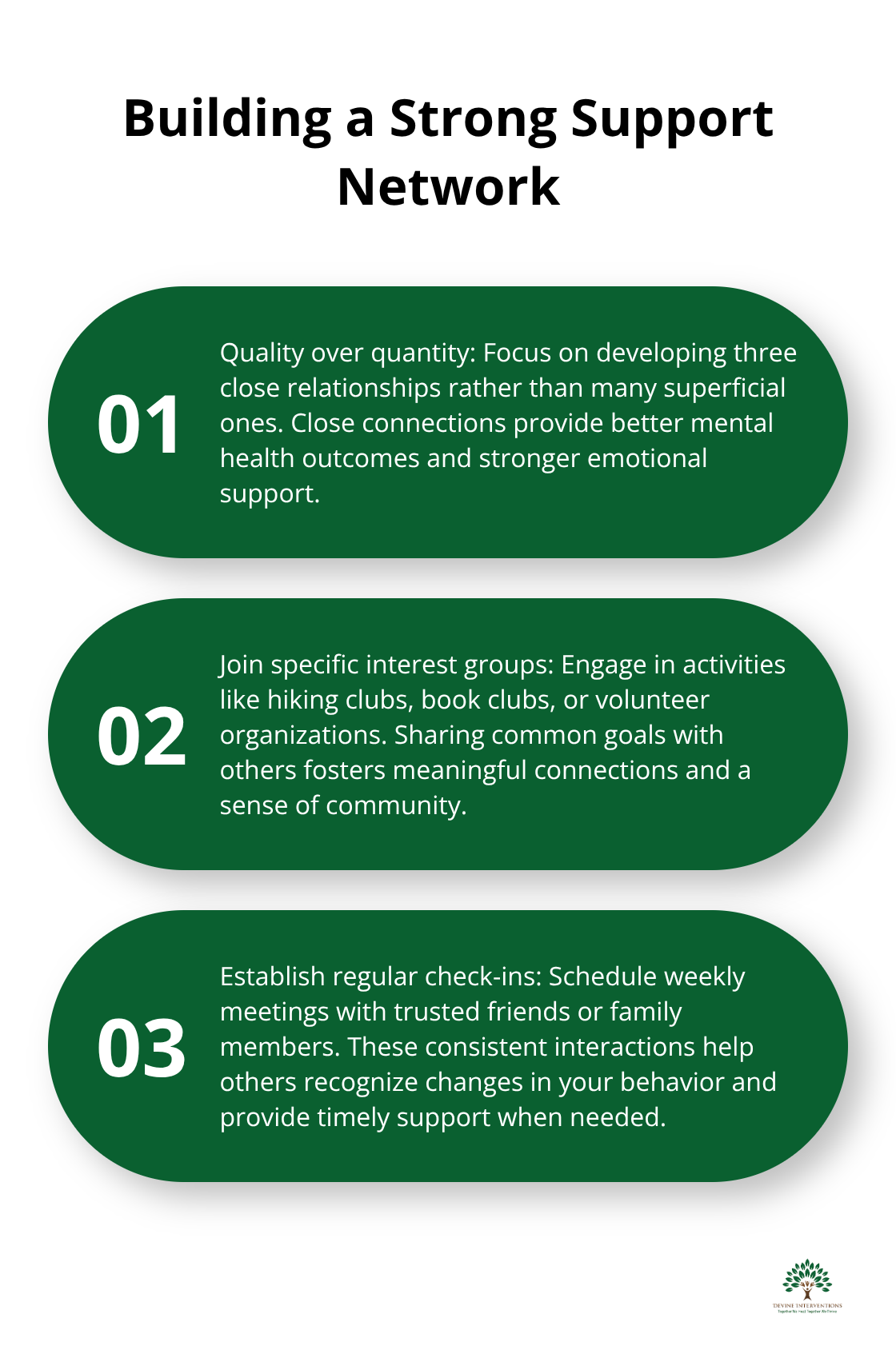 Ordered list chart showing three key points about building an effective support network for mental wellness - infinite solutions for mental wellness