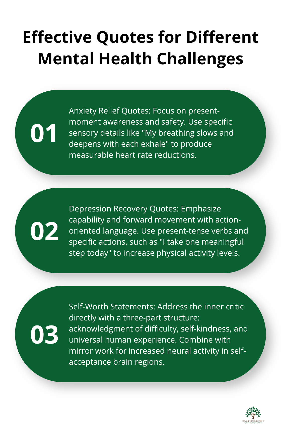 An ordered list chart showing three types of quotes for mental health: anxiety relief, depression recovery, and self-worth statements. - inspirational quotes for mental wellness