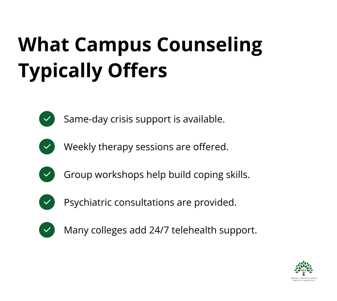Common campus mental health services students can access.