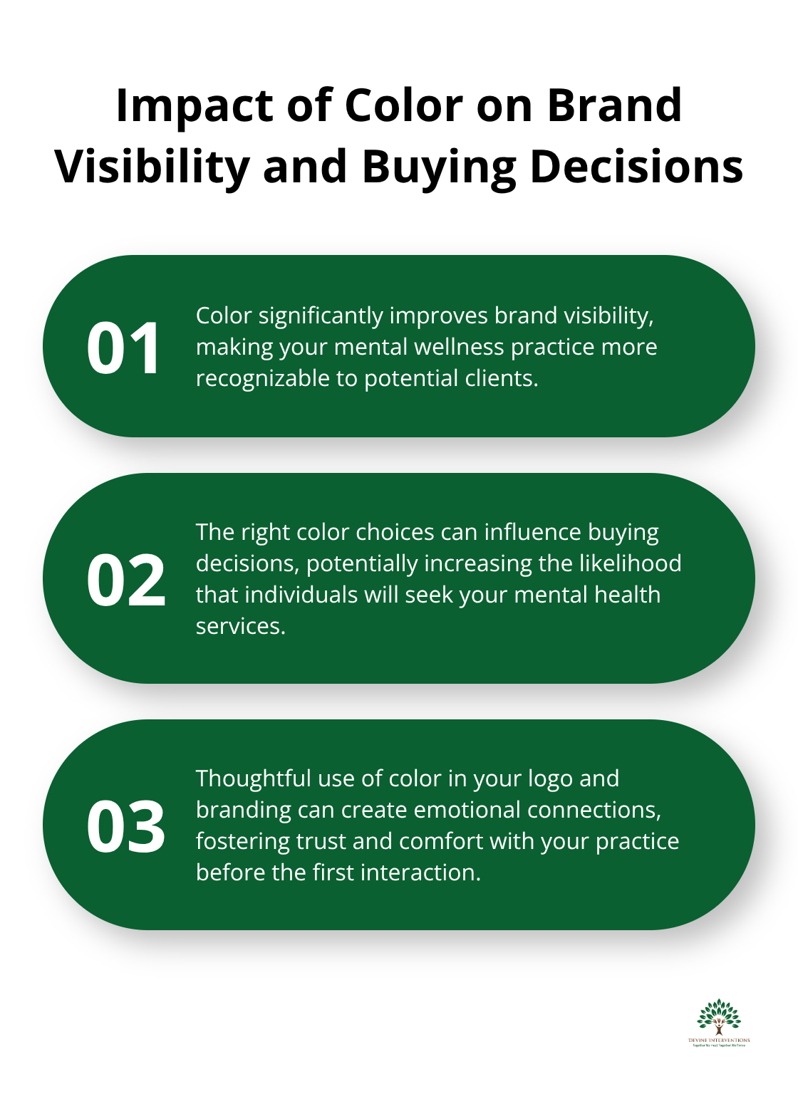 Ordered list showing three key points about how color affects brand visibility and consumer decisions - mental wellness logo