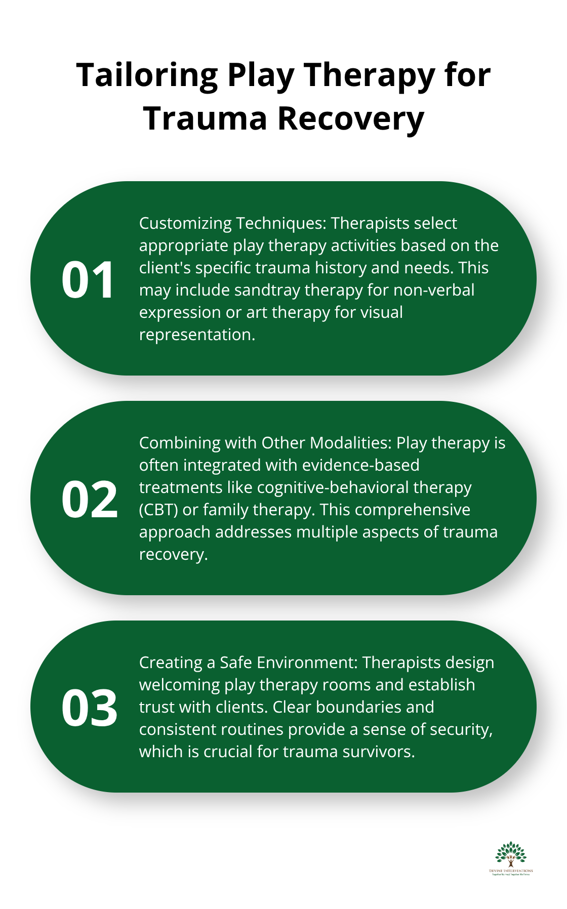 An ordered list chart showing three key steps in tailoring play therapy for trauma recovery: Customizing techniques, combining with other modalities, and creating a safe environment. - play therapy activities for trauma pdf