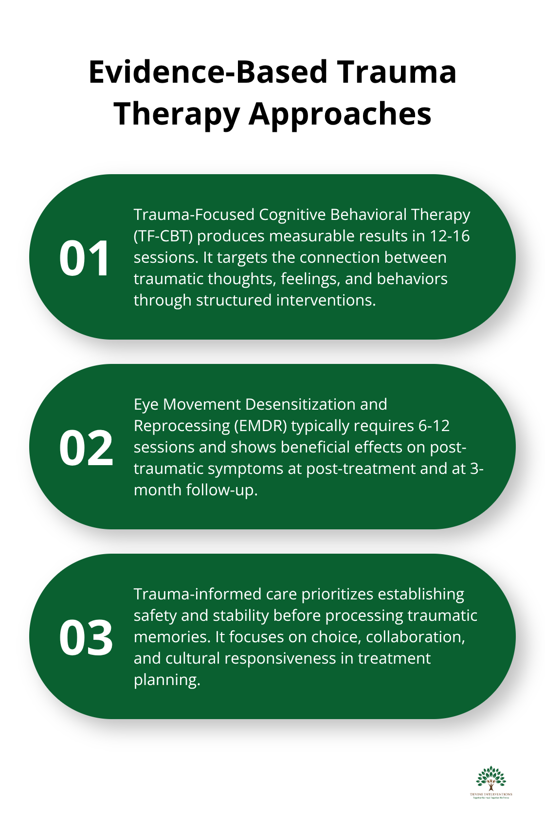 Ordered list chart showing three key points about evidence-based trauma therapy approaches - trauma focused therapy workbook