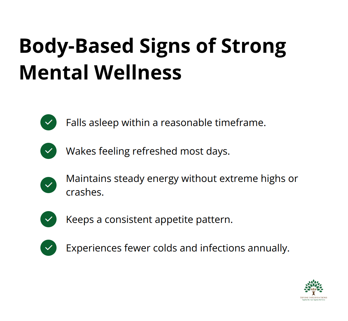 Checklist of physical indicators that reflect good mental wellness. - what does mental wellness look like